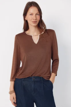 Top lagrima contraste